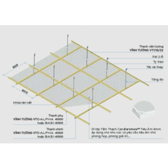 TRANG TRÍ ĐỤC LỖ EUROTONE - TIÊU ÂM